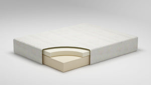 Chime - Ultra Plush Memory Foam Mattress